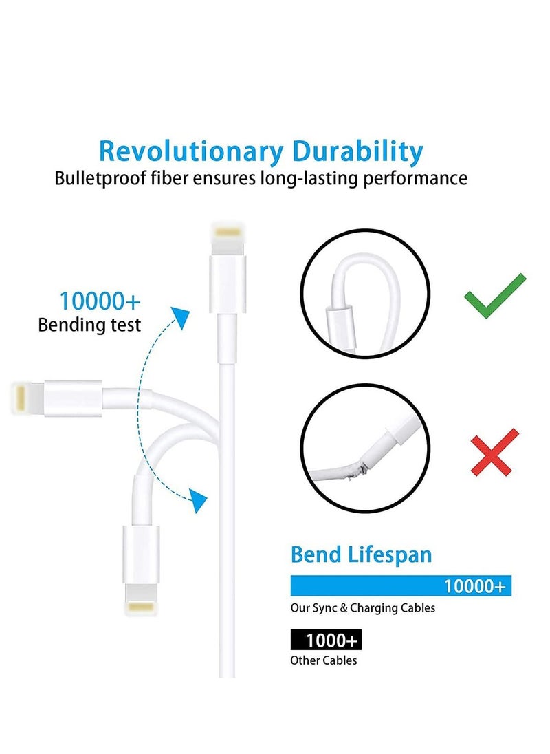 SYOSI - For Apple Original Charger Lightning to USB Cable Compatible for Apple 11/11 Pro/Xs Max/Xr/Xs/X/8/7/6s/6 plus/5s,for iPad Pro/Air/Mini,for iPod Touch(White 1M) - Image 1