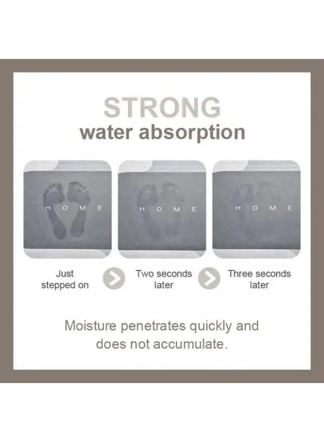 Status Contract Ultra-Absorbent Bathroom Mat: Non-Slip, Quick-Dry Floor Mat for Home and Office Use - Soft Cushioned Carpet, Dirt Barrier (38x 58cms), Silicon, Blue, Rectangular - Image 3