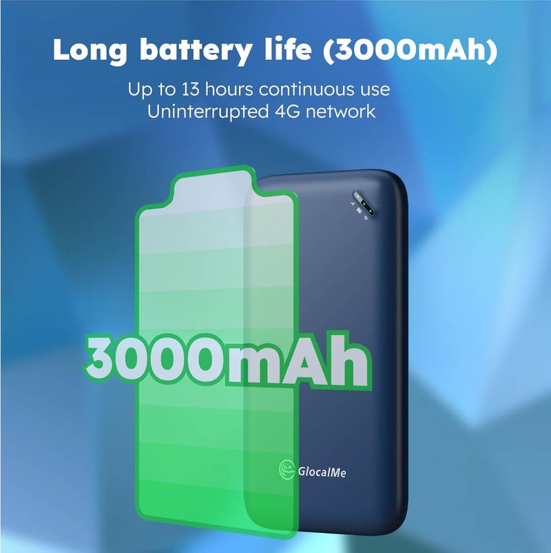 GlocalMe جهاز نقطة اتصال محمول 4G للسفر (أزرق UPP) - Image 4