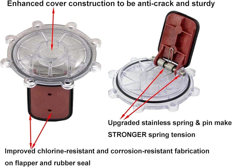 Practical Pool Valves Flapper Replacement Set Check Covers Includes Sealing Component and Screws Check Replacement - Image 2