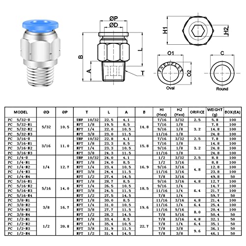 CEKER 1/4" NPT Push to Connect Air Fittings - 6mm to 1/4" Inch NPT Male Thread Quick Connect Pneumatic Fittings - 10 Pack - Image 4