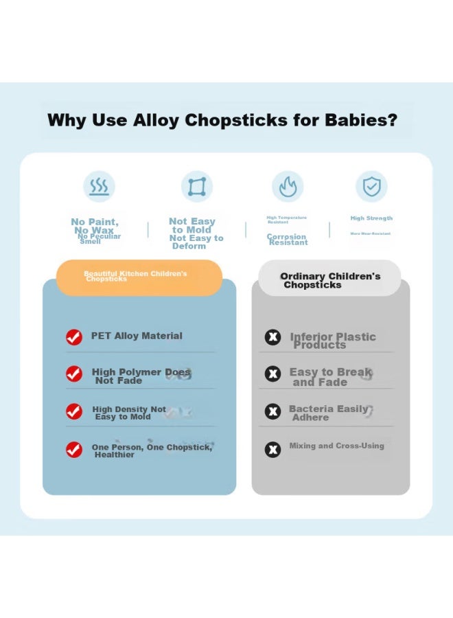 MAX COOK Meichun (maxcook) Chopsticks, Alloy Chopsticks, Children's Non-slip Chopsticks For Home Use, Divided Dining Chopsticks, Tableware Set, 2 Pairs Mixed Colors Mck7421  - Image 2