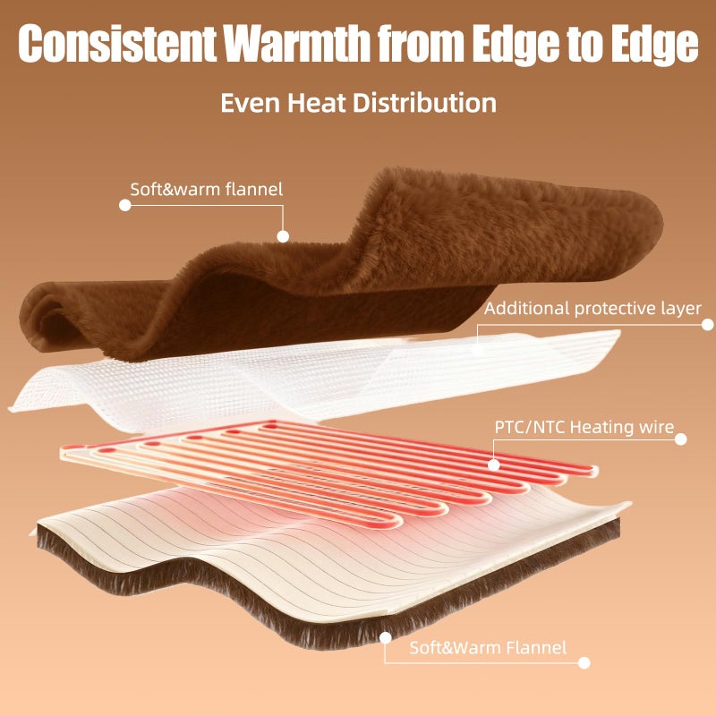 Eastsora Heated Blanket Electric Blanket Heating, Dual Control Soft Ribbed Faux Fur Electric Blanket with 12 Heat Levels 12H Timer ETL FCC Certified Machine Washable (Camel, King Size - 90" x 100") - Image 3