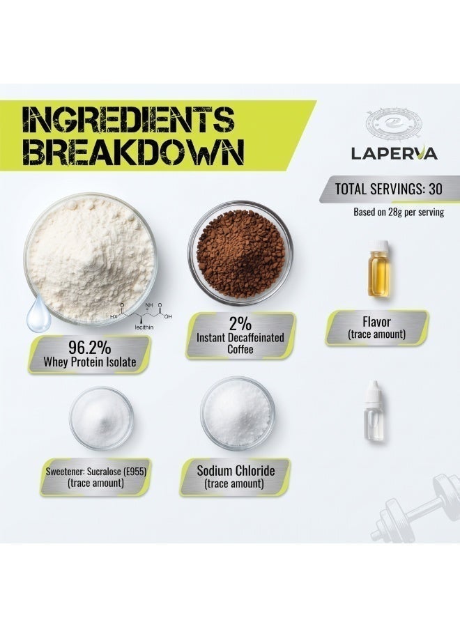 Laperva Iso Triple Zero Next Generation Whey Protein, Chocolate Caramel, 4 LB + any AN whey Advanced Protein 132g - Image 4