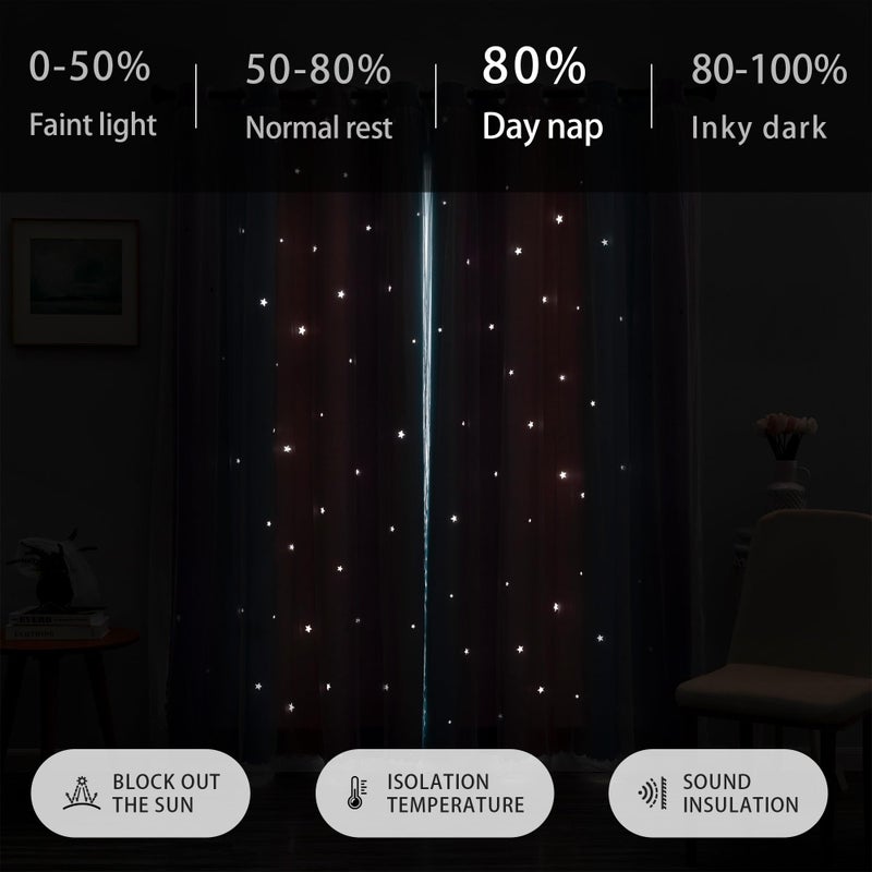 XiDi Kids Curtains 45 Inch Length for Girls Bedroom 2 Panels Blackout Short Curtains for Kids Nursery Room Darkening Window Drape Unicorn Princess Theme Decor Grommet Top Pink/Purple/Blue 42x45 - Image 2