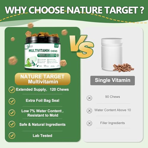 NATURE TARGET Multivitamin for Dogs - with MSM & Glucosamine, Omegas 3 & 6, Probiotics for Digestive Health, Joint Support, Skin & Coat, Immune System & Overall Health 120 Soft Chews - Image 3