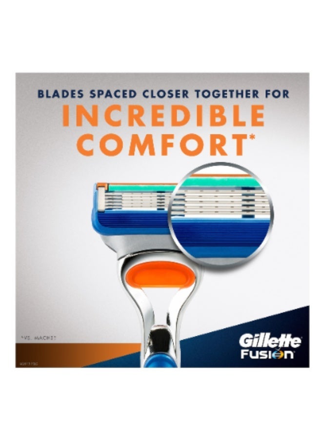 Gillette Fusion 5 Men's Razor Blades Refills – 2 pcs for Smooth & Close Shave - Image 4