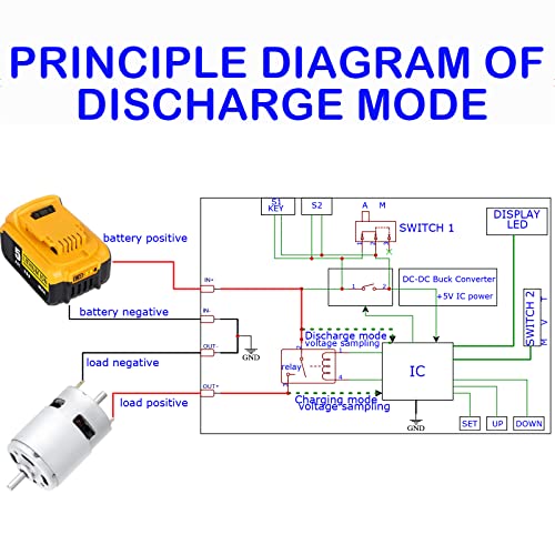 MgcSTEM Low Voltage Disconnect and Charging Discharging Protection 2 IN 1 40A DC 5V-60V Low Voltage Cutoff with LCD Display Low Voltage Protector Disconnect Switch Module Charging Discharging Protection Board - Image 4