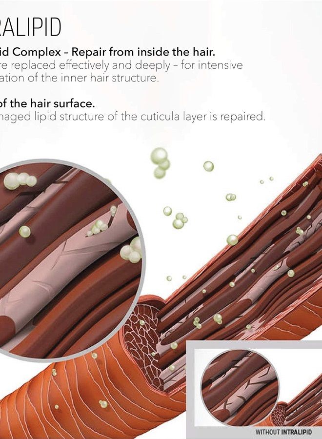 Goldwell بخاخ سيروم استعادة الشعر الغني من دوالسينس 150 مل - Image 5