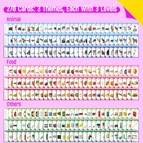 SpriteGru 270 PCS Spelling Checking Flashcards Learn Words Check Spelling Game Realistic AnimalsFoodsDaily Life Necessities Cards Educational Tool Word Learning for Kids Students Aged 8 - Image 5