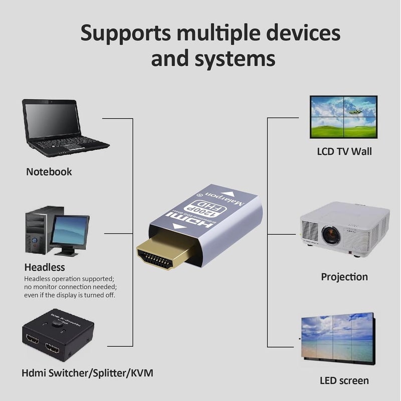 Malarpon Hdmi Edid Emulator Passthrough 3rd Generrtion Aluminum fit Headlesskeep The EDID of The Monitor Active Switches and Extenders 1920x1200@59Hz 2P - Image 5