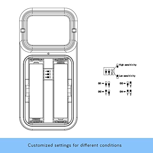 Ecowitt WH55 Wireless Water Leak Detection Sensor with Loud Audio Alarm - Image 5