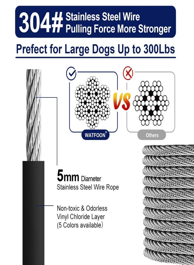 WATFOON Dog Runner for Yard, Trolley Cable System Aerial Run Zip Line for Large Dogs, 100ft/ 50ft Heavy Pet Tie Out Cable with 10/15/25 ft Pets Leads Zipline for Camping Gear (100ft+15ft) - Image 3
