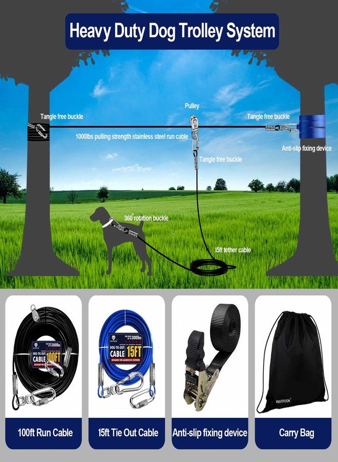 WATFOON Dog Runner for Yard, Trolley Cable System Aerial Run Zip Line for Large Dogs, 100ft/ 50ft Heavy Pet Tie Out Cable with 10/15/25 ft Pets Leads Zipline for Camping Gear (100ft+15ft) - Image 2