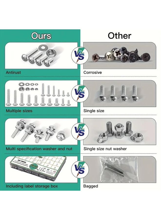 710 Pcs Stainless Steel Nuts Bolts Kit 4 40 6 32 8 32 10 24 Sizes With Storage Case - Image 4
