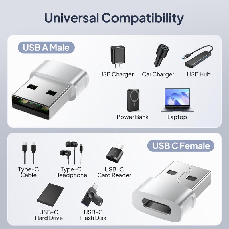 Basesailor محول شاحن السيارة Basesailor لجهاز iPhone 16 15 Pro Max 3Pack، محول USB إلى USB C نوع-C أنثوي إلى ذكر لأجهزة iPhone 14 Plus الجديدة، ساعة Apple 10 8، Airpods 4، iPad Mini 7 Air، Samsung Galaxy S25 S24 A54 - Image 4