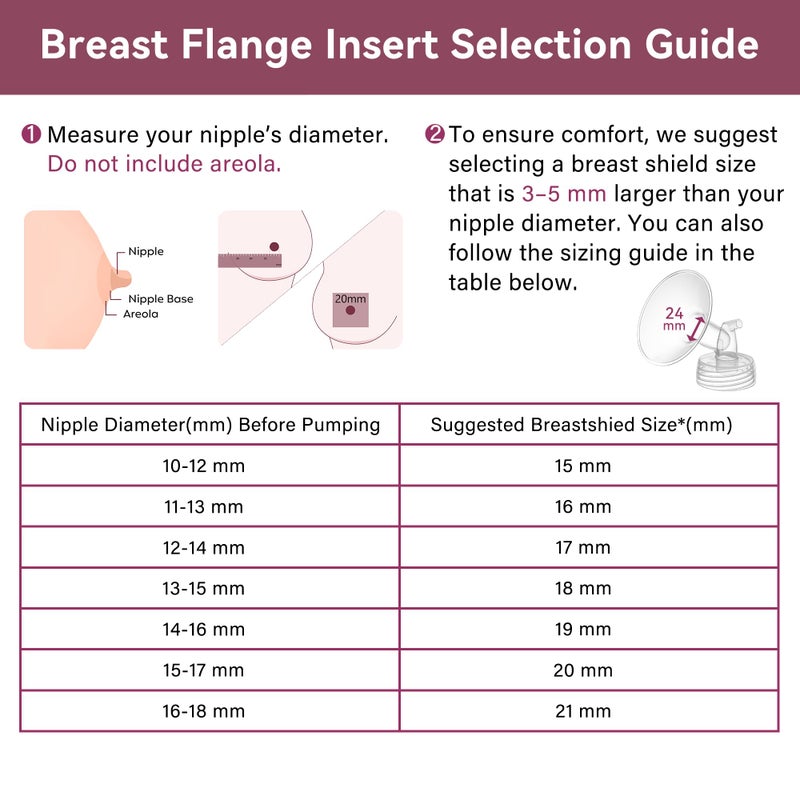 TOVVILD 16mm Flange Inserts for 24mm Flange/Shield, Compatible with Momcozy/Medela/MOMMED/Spectra Breast Pumps, Pump Parts Replace (4PCS 16mm) - Image 2