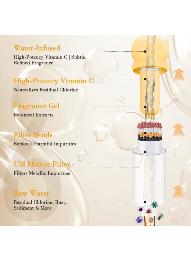 HILLIEN Vitamin C & Aromatherapy Skincare Spa Shower Head with Handheld, Filtered Showerhead for Hard Water - Removes Chlorine & Heavy Metals, Softer Skin & Hair Care (Woody Scent) - Image 3