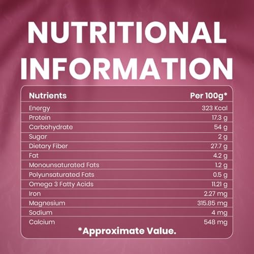 NutroVally Raw Basil Seeds 200g | Sabja Seeds Rich in Fiber, Plant-Based Protein & Essential Nutrients | Supports Digestion, Hydration, Satiety | Vegan, Gluten-Free Superfood for Detox Drink & Recipes - Image 2