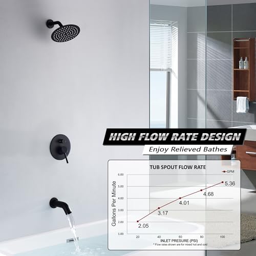 sumerain Tub and Shower Faucet Set, Matte Black Shower Faucet Set with Waterfall Tub Spout,SUMERAIN - Image 4