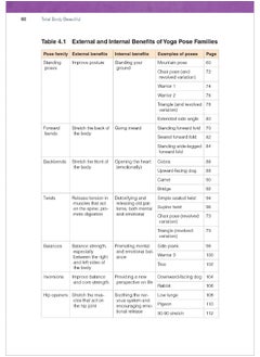 Total Body Beautiful: Secrets to Looking and Feeling Your Best After Age 35  - Image 2