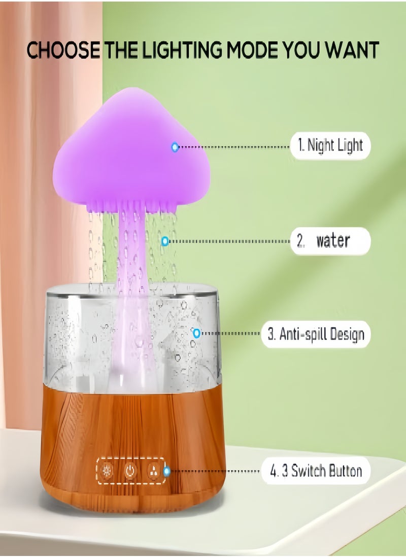 KEVIN - Rain Cloud Humidifier Water Drip, Rain Cloud Diffuser, Mushroom Diffuser, Cloud Humidifier Rain Drop for Sleeping - Image 1