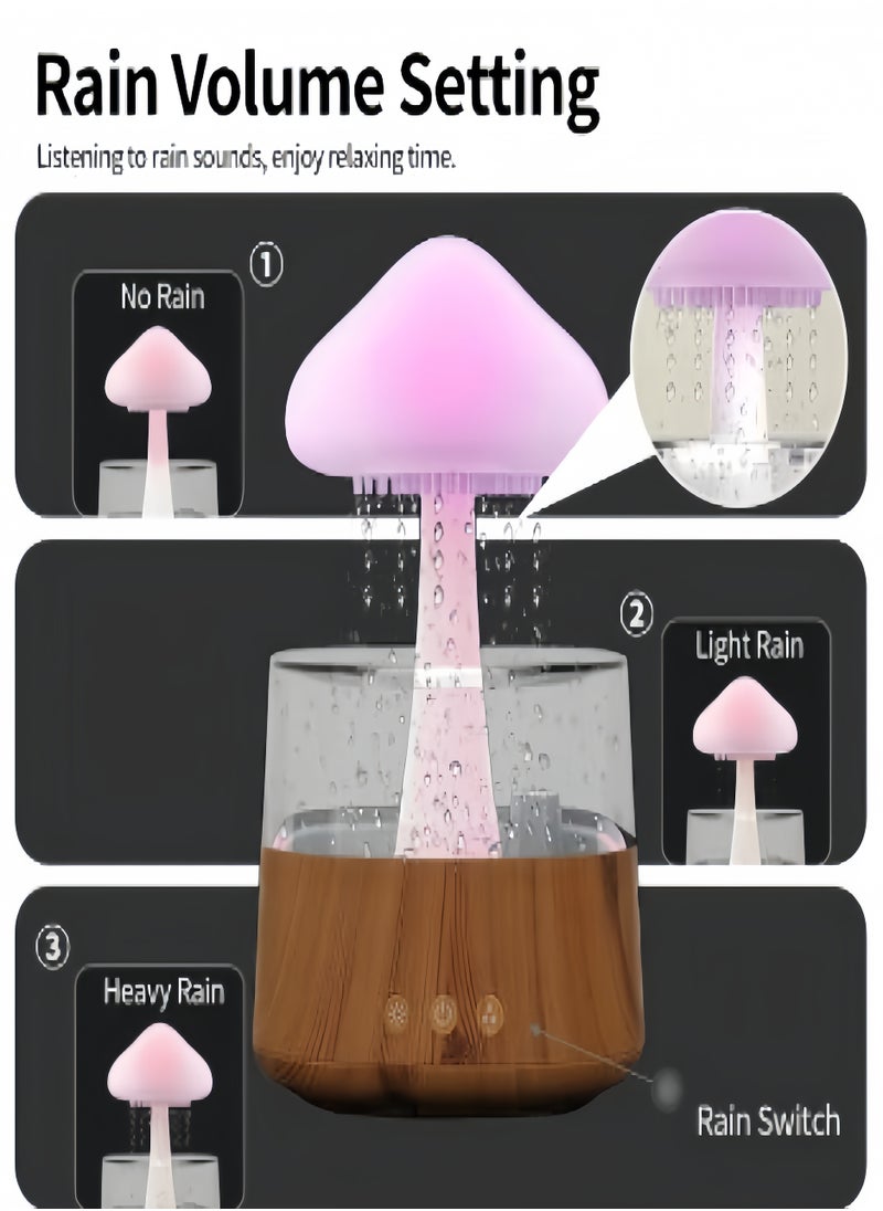KEVIN - Rain Cloud Humidifier Water Drip, Rain Cloud Diffuser, Mushroom Diffuser, Cloud Humidifier Rain Drop for Sleeping - Image 1