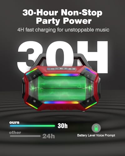 Qozybuds Bluetooth 6.0 Speaker, 80W(Peak) Loud Speaker with Bass, 30H Working Time, IPX6 Waterproof Large Jobsite Speakers with TWS, RGB Lights for Work, Outdoor, Workshop, Garage (Red) - Image 2