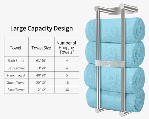 STWWO Towel Racks for Bathroom, STWWO Towel Storage for Small Bathroom 22inch, Stainless Steel Towel Rack Wall Mounted for Bath Towel, Brushed Nickel - Image 5
