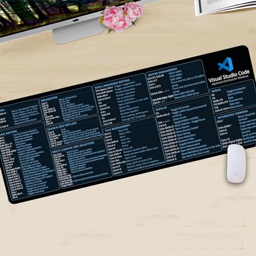 Designfullprint Visual Studio Code Shortcuts Mouse mat for Designer, Quick Reference Guide, Cheats Sheet Mouse Pad, Office Supplies Keyboard Tips Gifts for Beginner Photographers Gifts Mouse pad KMH - Image 4