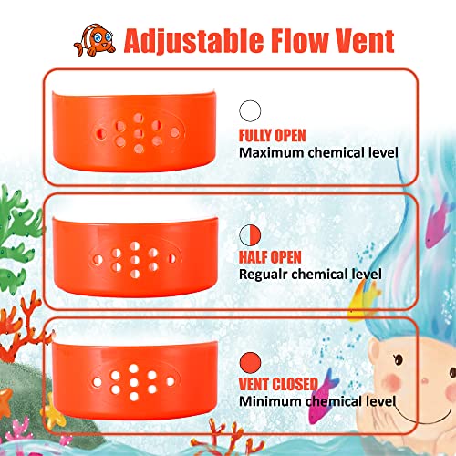 MKLZ Chlorine Floater, Floating Pool Chlorine Dispenser, Fits 1 and 3 Inch Tablets & Bromine Holder for Large/Small Pools, Hot Tub, Spa - Clown Fish - Image 5