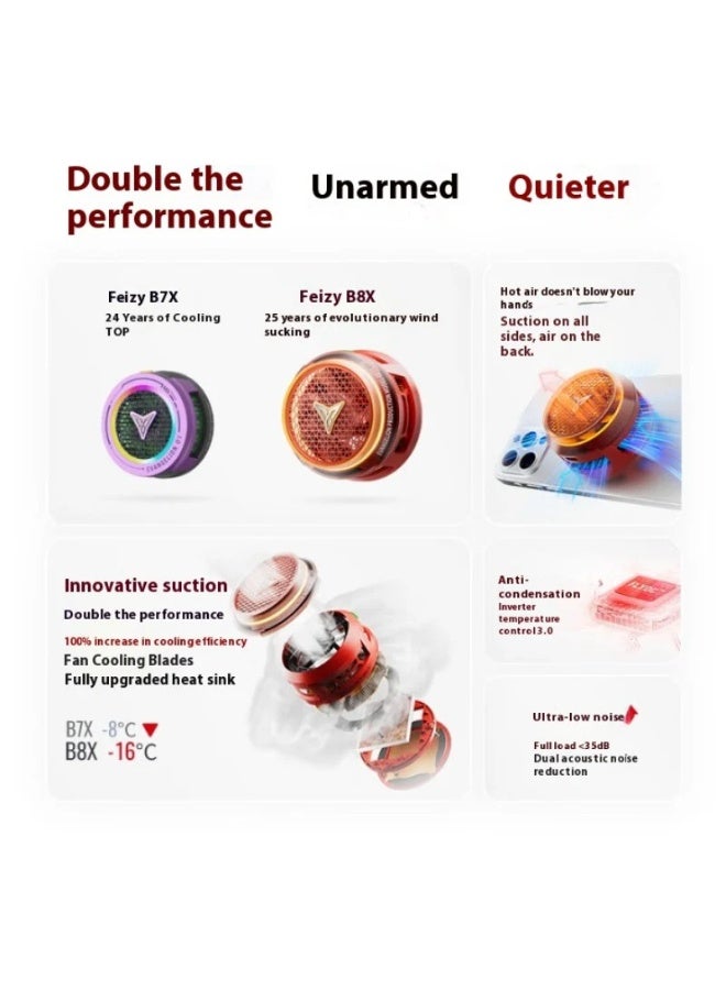 Flydigi B8X Cooler EVA Collaboration Edition – Magnetic Semiconductor Cooling with Smart Temperature Control & Ultra-Quiet Design Compatible with Mobile & Tablet - Image 5