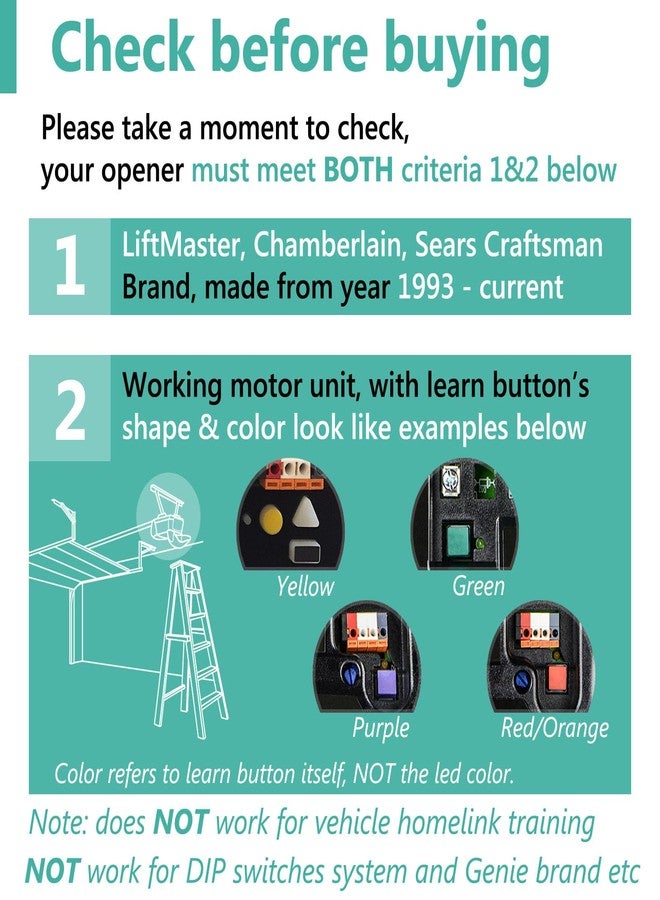 Solidremote 2 Replacement for Sears Craftsman LiftMaster Chamberlain (139.53753) 371LM (139.53681) 971LM (139.53879) 81LM 891LM 893MAX Garage Door Opener Remote (Solidremote L-Visor-2) - Image 3