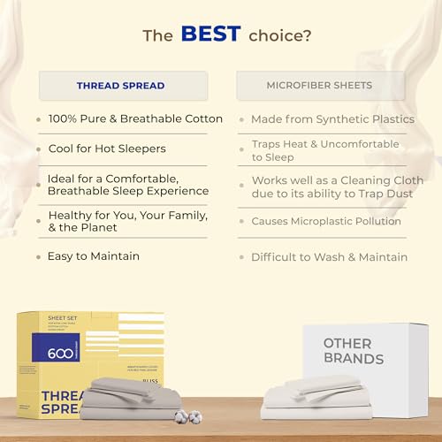 THREAD SPREAD 100% Egyptian Cotton Sheets Queen Size - 600 Thread Count Sheet Set Queen, 4 PC White Luxury Sheets Queen Size, Extra Soft, Cooling Sateen Weave Deep Pocket Sheet, Fits Mattress upto 18" - Image 5