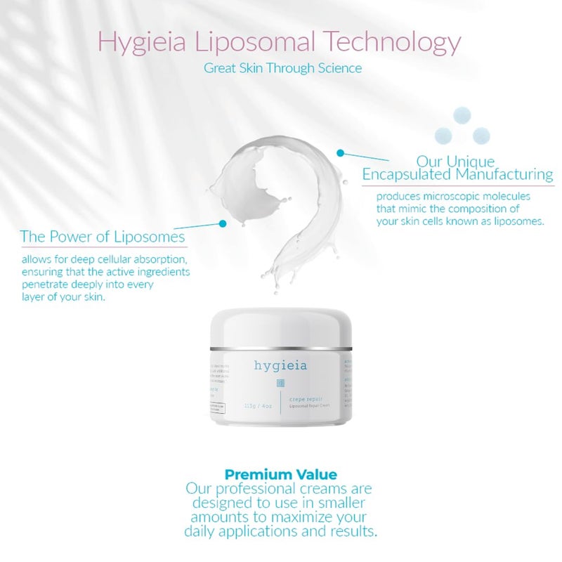 Hygieia + Crepey Skin Liposomal Repair Cream â€“ Anti-Aging Lotion for Arms, Neck & Body â€“ Retinol, Hyaluronic Acid & Idebenone â€“ Firming, Wrinkle & Loose Skin Corrector, 4oz - Image 4