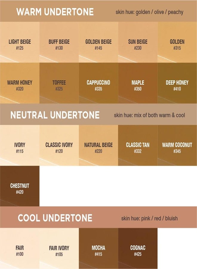 Ruby Kisses Under Eye Concealer, Full Coverage Makeup for Dark Circles, Redness, Hyperpigmentation, Blemishes, Moisturizing Satin Finish Formula with Caffeine & Peptides (315 Golden, 0.40 Fl Oz) - Image 5
