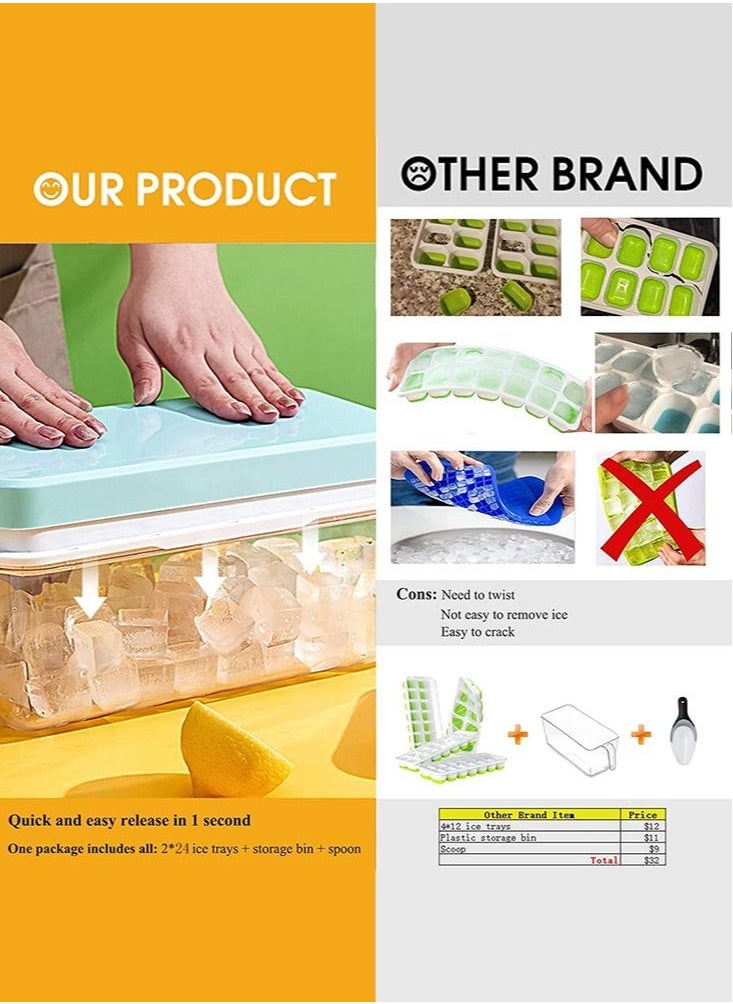 Perfii - Ice Cube Tray with Ice Container, Scoop and Cover for Freezer Ice Maker Mold with Container 2 Layer Trays 48 Ice Trays Easy-Release Ice, for Cocktail, Freezer, Stackable Ice Trays - Image 1