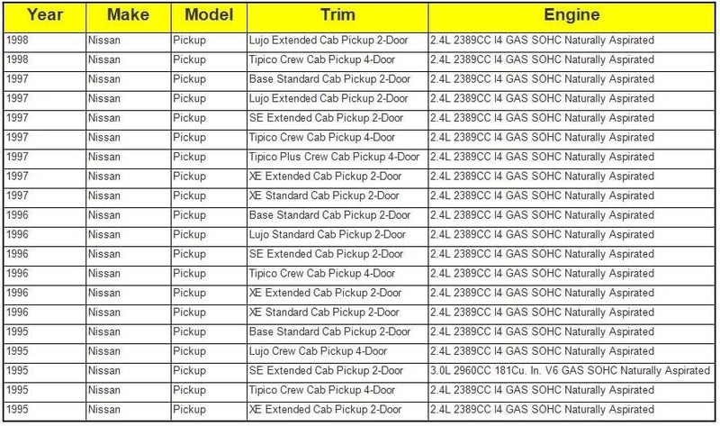 Wivplex 2 Piece Xfree Wheel Locking Hubs for SUVs - Image 4