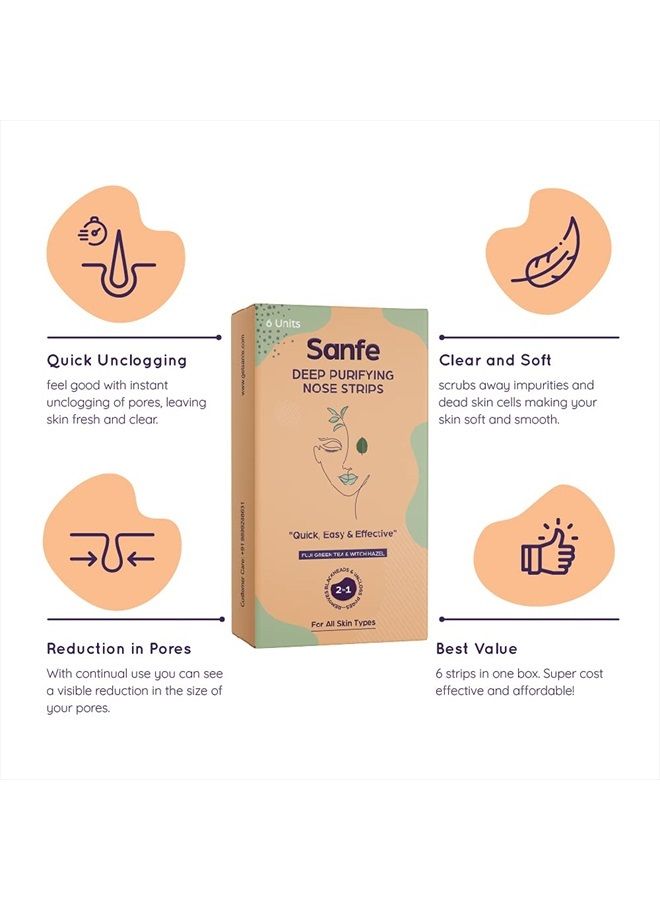 Sanfe Deep Purifying Nose Strips for Women - Pack of 6 with Fuji Green Tea & Witch Hazel extracts | Removes Whiteheads | Blackheads and cleanses pores | Use on Nose - Image 2