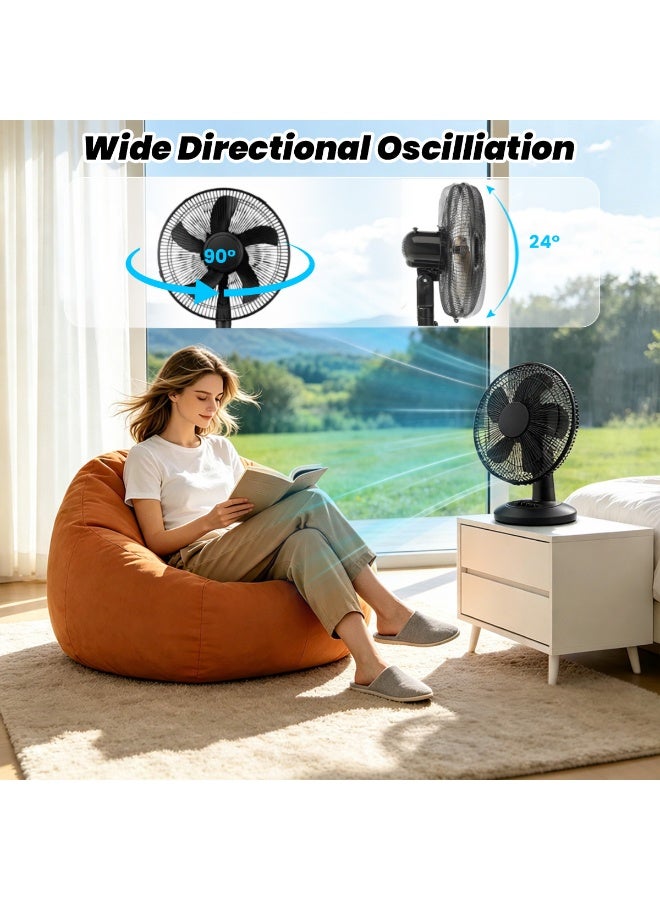 GGEROU Table Fan with Adjustable Tilt Wide Area Oscillation 16 inch Quiet Air Circulator Fan for Bedroom 3 Speed Desktop Fan for Home Office, Push Button Controls, Black - Image 3