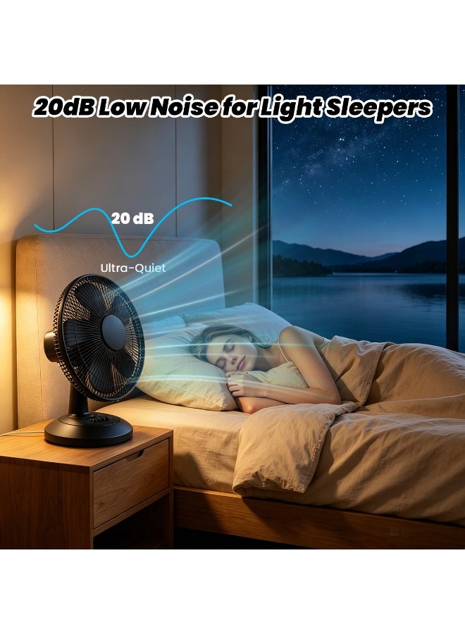 GGEROU Table Fan with Adjustable Tilt Wide Area Oscillation 16 inch Quiet Air Circulator Fan for Bedroom 3 Speed Desktop Fan for Home Office, Push Button Controls, Black - Image 4