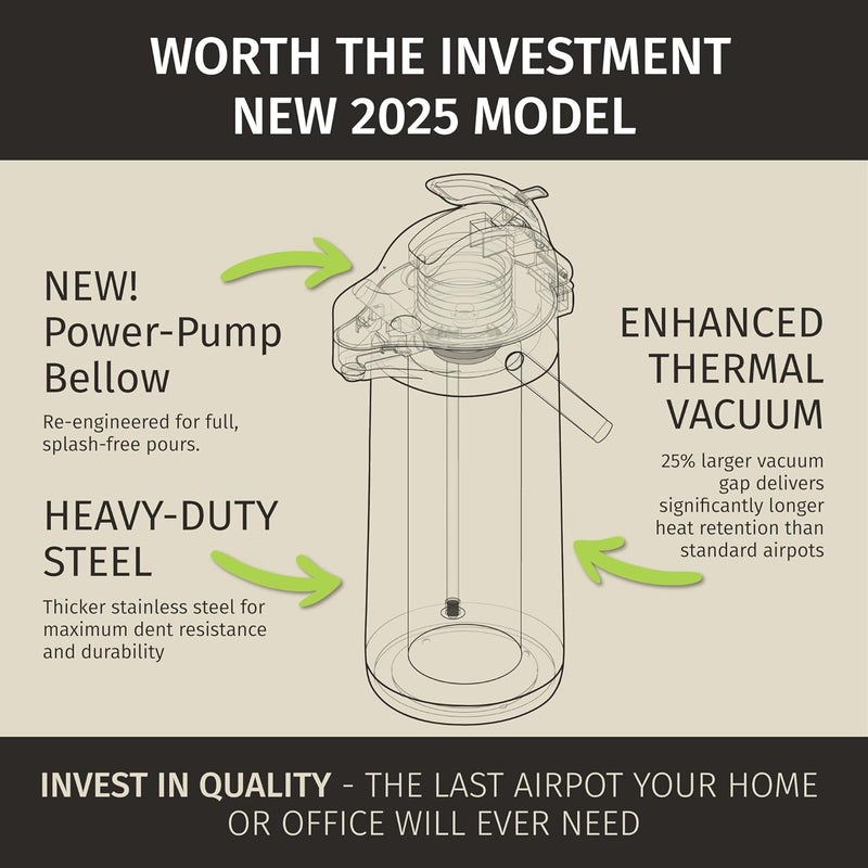 Cresimo Coffee Carafe with Pump - 102oz / 3L Airpot 12 Hours Large Hot Water Carafe, Cocoa Dispenser for Parties - Tea Flask, Insulated Stainless Steel Airpots for Hot Beverage Dispenser -Coffee Pump - Image 4