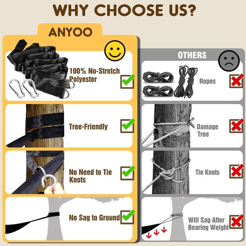 Anyoo Cotton Hammock Portable Camping Hammocks for Hanging Sturdy Garden Comfortable Fabric Hammock with Tree Straps Up to 660lbs with Travel Bag for Camping Outdoor/Indoor Patio Backyard - Image 5