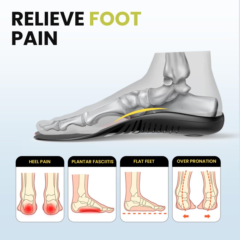 Welnove 220+ lbs Heavy Duty Arch Support Insoles - Welnove Plantar Fasciitis Insoles with High Arch Support Orthotic Inserts for Flat Feet Standing All Day Work Boot Insoles for Women 14-15 and Men 12-13.5 - Image 2
