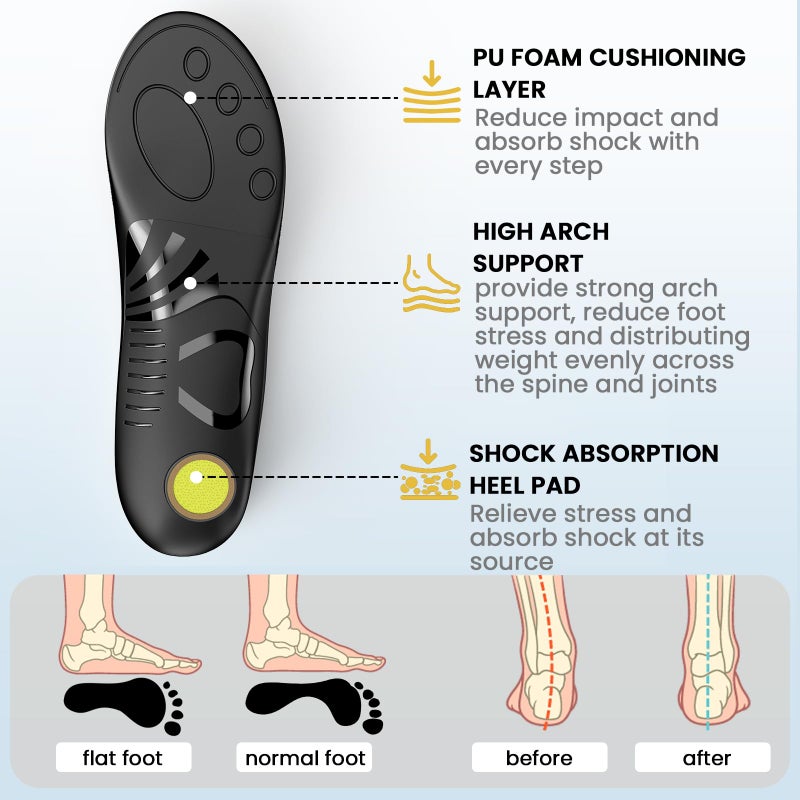 Welnove 220+ lbs Heavy Duty Arch Support Insoles - Welnove Plantar Fasciitis Insoles with High Arch Support Orthotic Inserts for Flat Feet Standing All Day Work Boot Insoles for Women 14-15 and Men 12-13.5 - Image 4