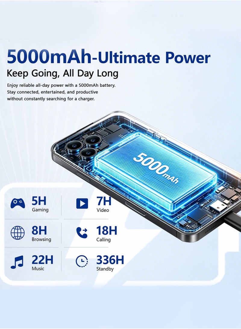 Blackview Wave 7C Blue Dual SIM 4G Smartphone 4GB RAM 128GB Storage 6.56 Inch HD+ Display 5000mAh Big Battery 32MP AI Camera Android 16 Unlocked face Mobile - Image 5