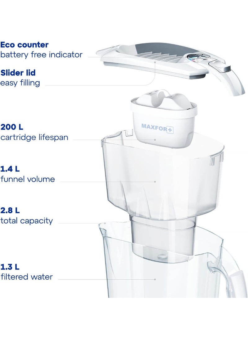 Aquaphor Amethyst MF+ Water Filter Jug 2.8L, Compact Design with Slider Lid, 200L Long-Lasting Capacity, Removes Chlorine, Rust, Heavy Metals & Impurities, BPA-Free Drinking Water Pitcher with Maxfor+ Cartridge (White) - Image 4