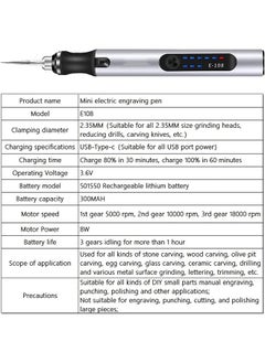 Electric Micro Engraver Pen Rechargeable Cordless Electric Micro Engraver Pen Diy Tool Kit With 30 Bits 16 Stencils 1 Scriber Pen Mini Engraving Machine For Metal Glass Ceramic - pzsku/Z24A2C5E418B64B78327BZ/45/_/1740672543/59598478-9e4c-4919-b84d-6a9a82e23ae5