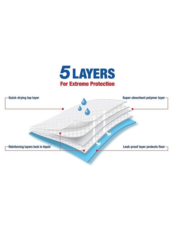 وسادة تدريب الجراء، وسادة التبول مثالية لتدريب الكلاب على استخدام الحمام (مقاس 90×60) - 50 قطعة - Image 3