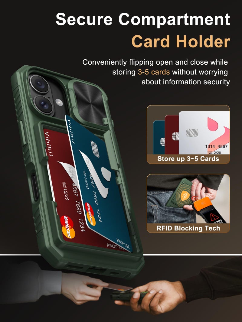 Vihibii for iPhone 16 Case with Card Holder (4 Cards) [RFID Blocking] & Slide Camera Cover, Military Grade Drop Protection, Rugged Hard Back & Silicone Edge Wallet Phone Case, 6.1" 2024, Green - Image 3